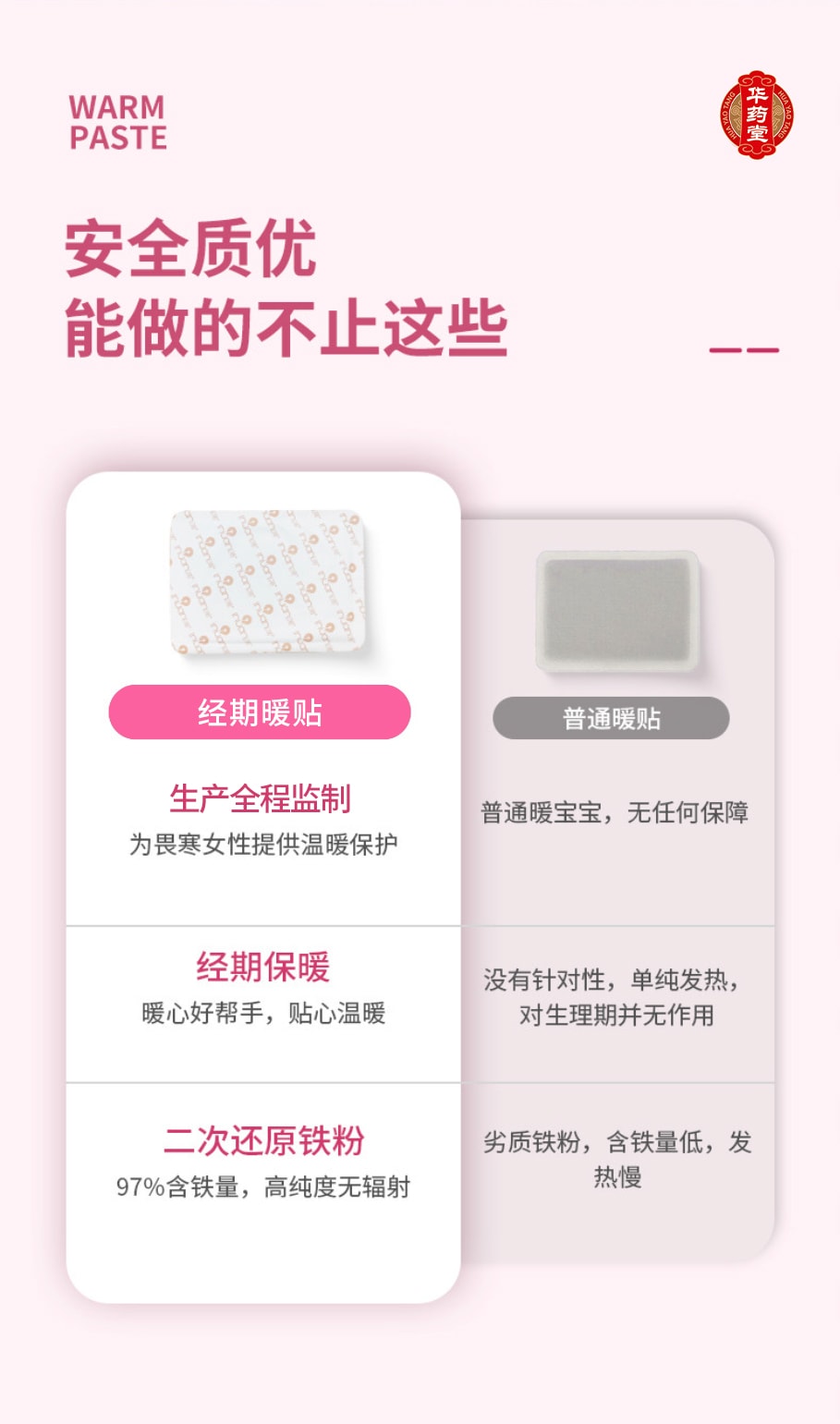 華藥堂 經期暖貼 5pcs*1box 驅寒緩解經痛調理暖宮貼
