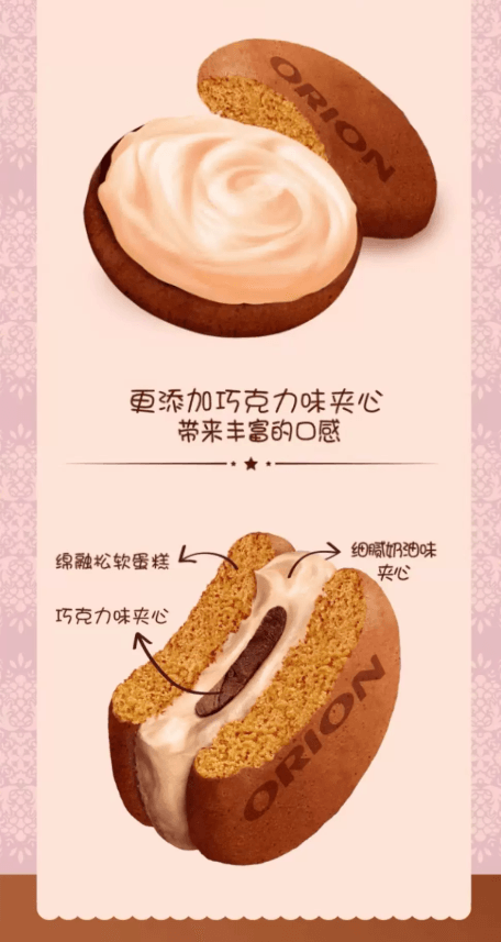 好丽友中国 绵融蛋糕夹心蛋糕派卡布奇诺味6枚*25g 1盒 150g