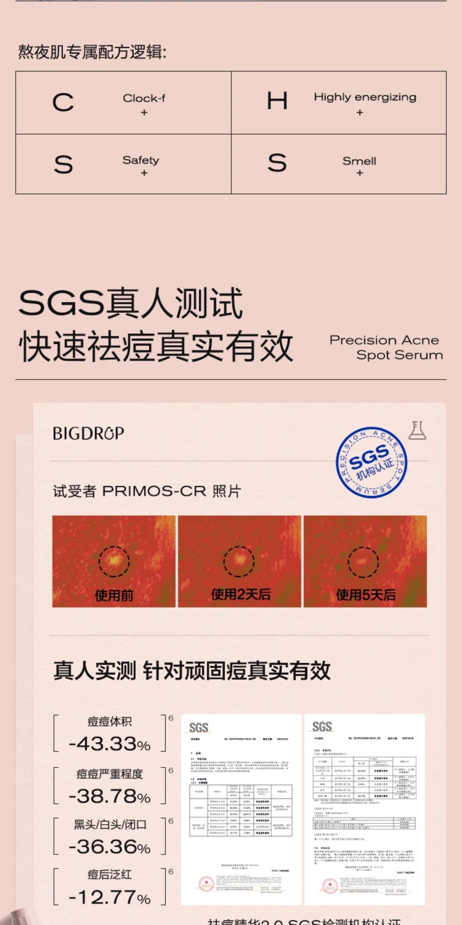 【中國直郵】 大水滴 3點祛痘精華 2.0祛痘淡印 救急淨痘 癟痘淡化痘後紅印 10ml*1瓶