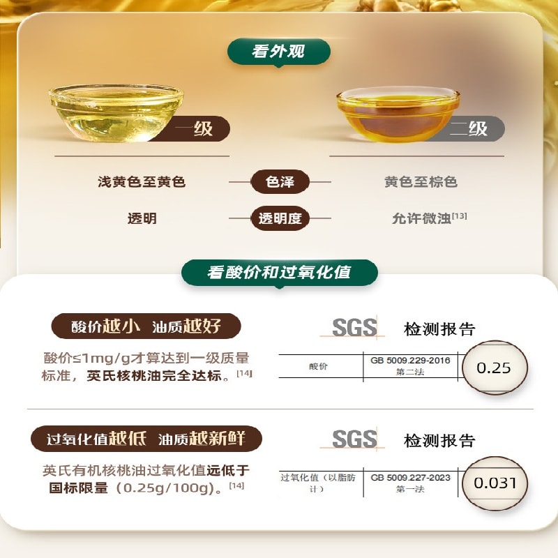 【中國直郵】 英氏 有機核桃油亞麻籽油酪梨油 嬰兒熱炒油輔食油寶寶用油涼拌110ml+110ml+125ml 組合裝