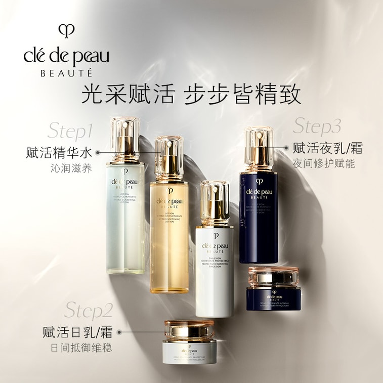 【日本からの直送】日本現地版 CLE DE PEAU BEAUTE クレ・ド・ポー ボーテ CPB スキンキー ラディアント リバイタライジング ナイト プロテクティブ ローション モイスチャライジング ローション 125ml 3