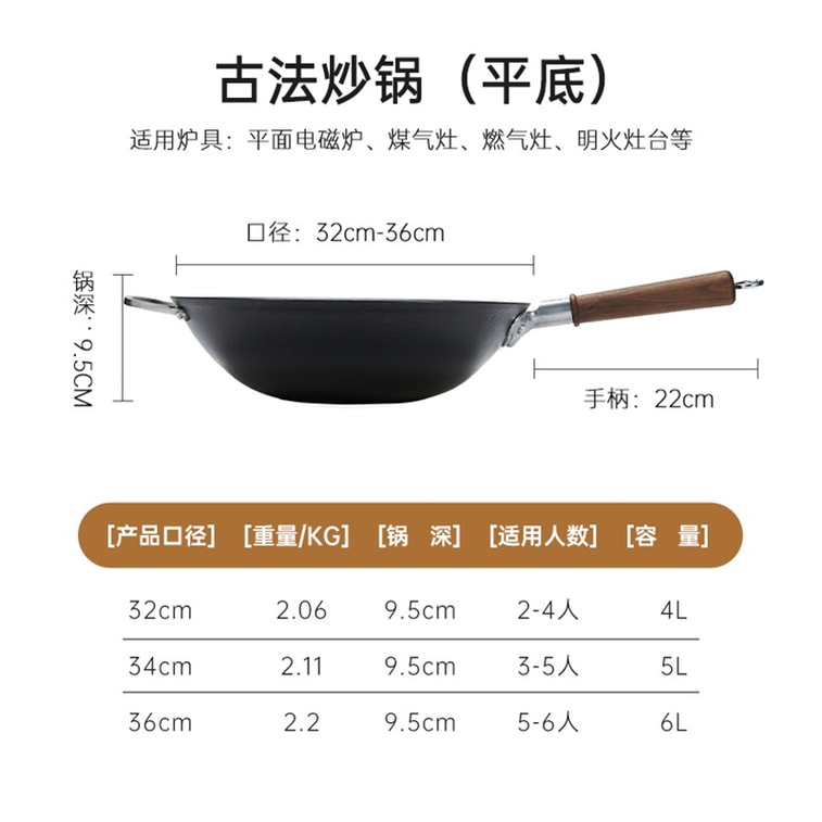 32CM Breathing Iron Wok –Traditional Cast Iron Wok Hand-Poured Coating-Free Naturally Non-Stick Seasoning,For Gas Stove and Open Flame 5