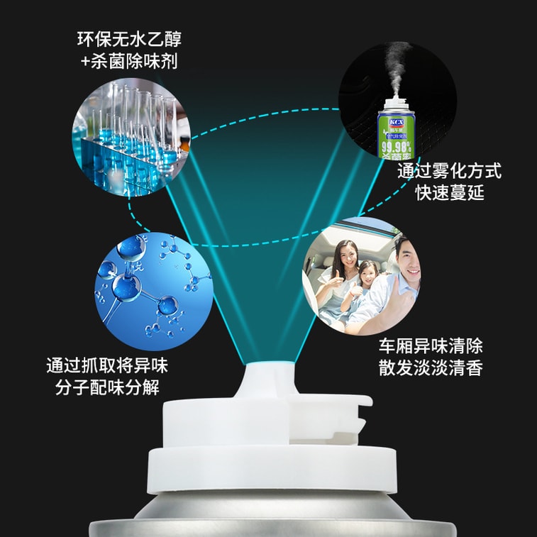 【中国直邮】酷车星 一键除臭剂喷雾 车载消毒除异味 室内空气清新剂 木蘭花语180g 4