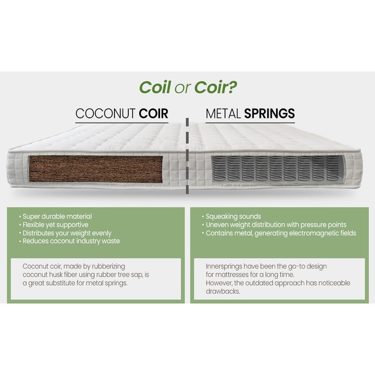 Cambay マットレス - ナチュラル ココナッツ マットレス エクストラハード 厚さ 6 インチ - ダブル 4