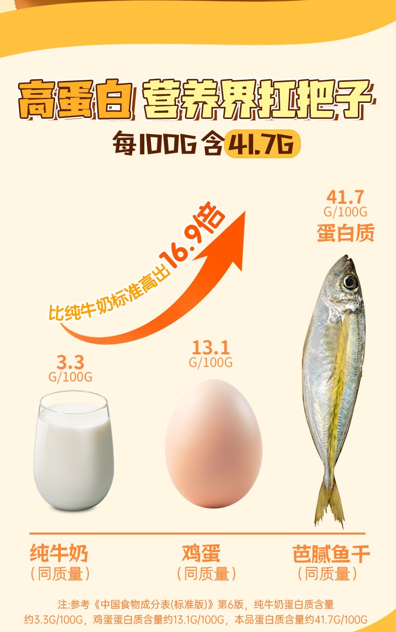 【中国直邮】 拾味严选 辣味烤鲹鱼干办公室小零食开袋即食下酒小菜35g*1袋