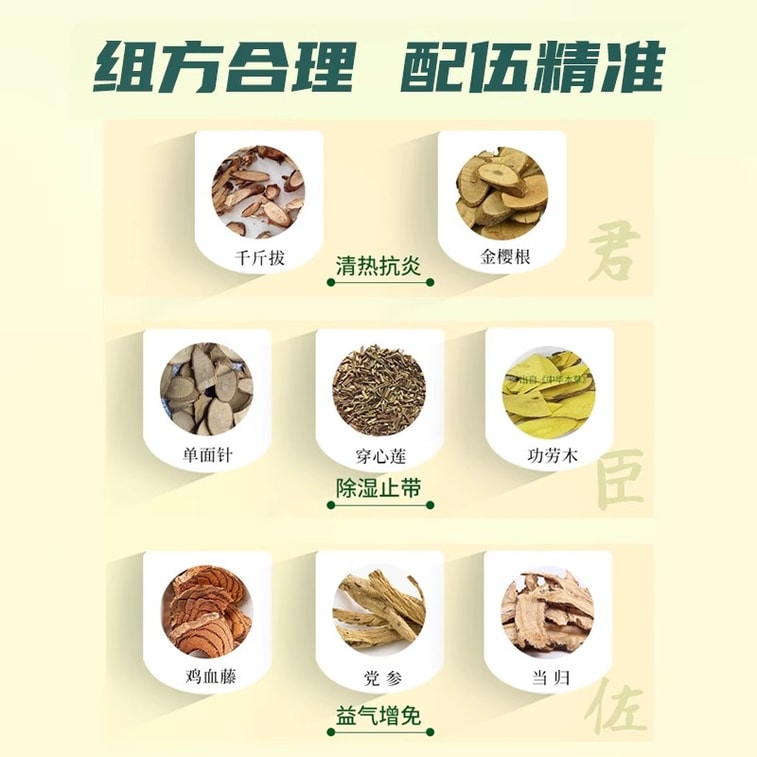 【中国直送】千金婦人科錠（126錠）は、腹痛、倦怠感、慢性骨盤内炎症性疾患、子宮内膜炎、慢性子宮頸管炎、過度の膣分泌物に効果があります。 3