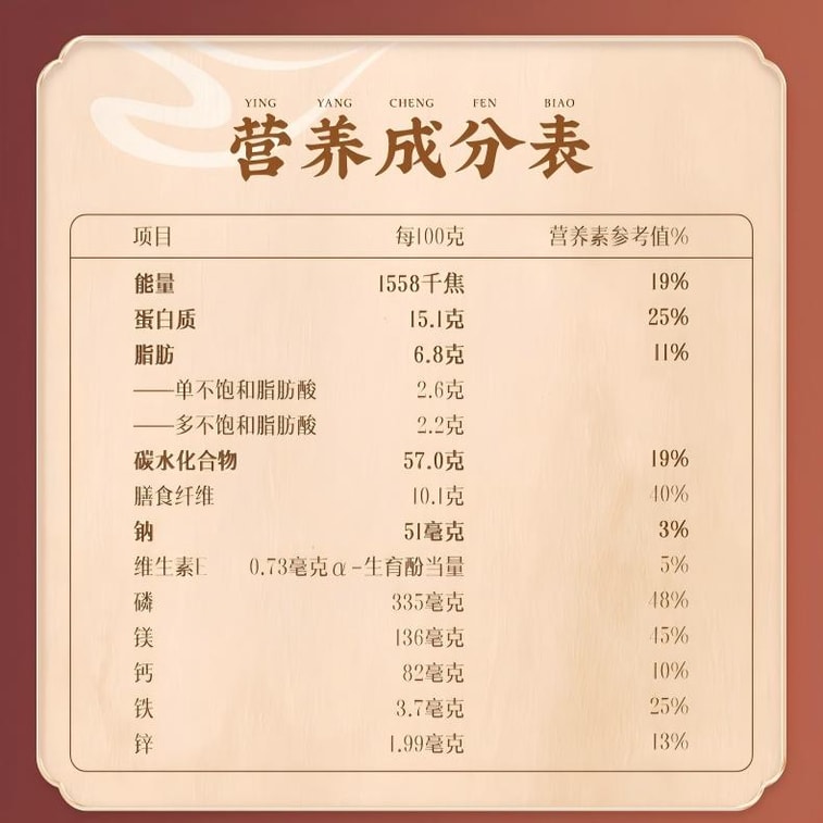 阴山优麦 五红燕麦片420g 无蔗糖添加5种红色谷物营养早餐冲泡即食五红粉【黑藜麦枸杞红枣红豆红米】科学配比补充气血【独立包装吃出桃花颜】 6
