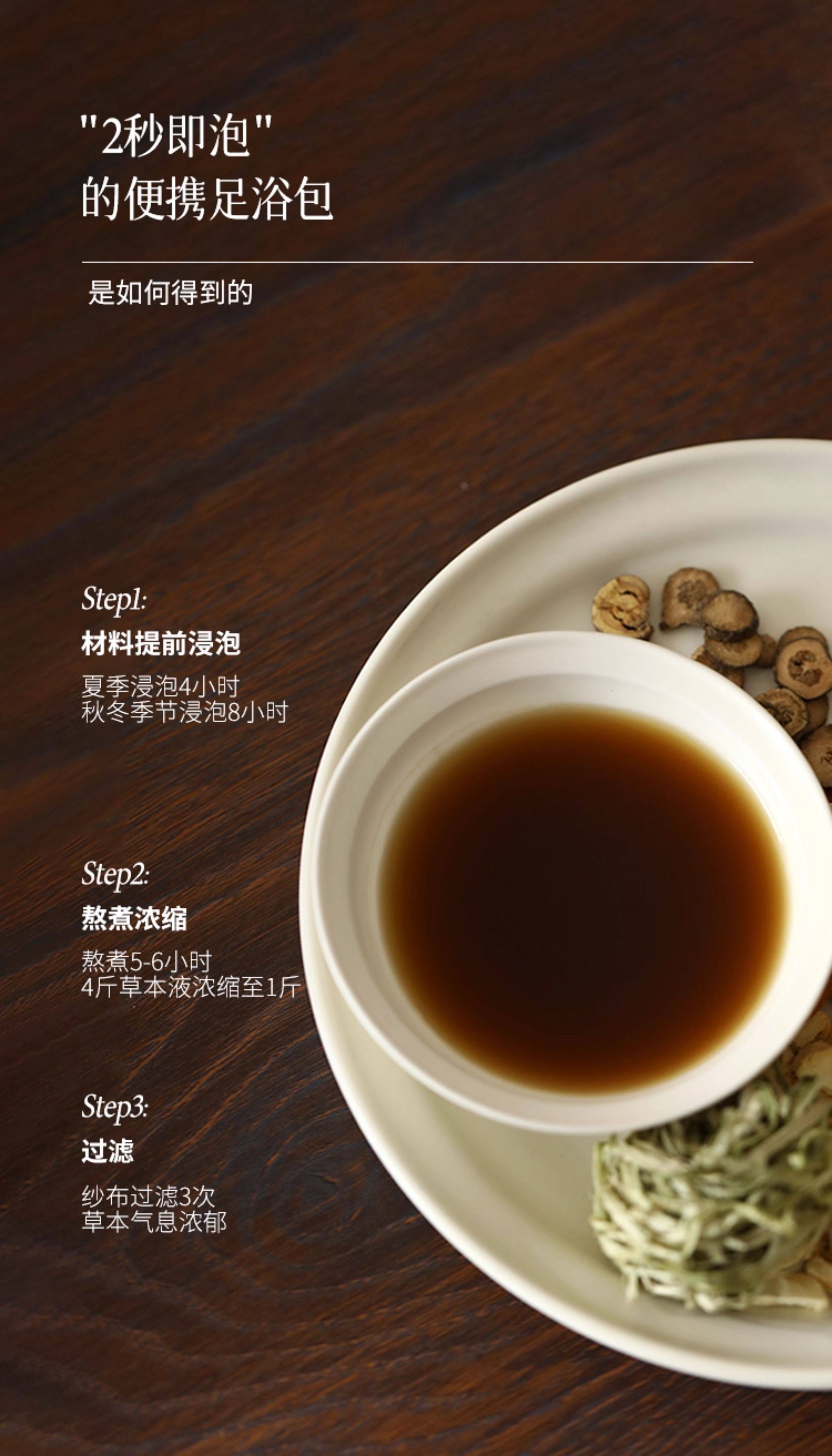 【中國直郵】 有悅 濕輕輕 足浴湯 溫膽湯泡腳藥包免煮濃縮泡腳液足浴液驅寒 320ml/盒