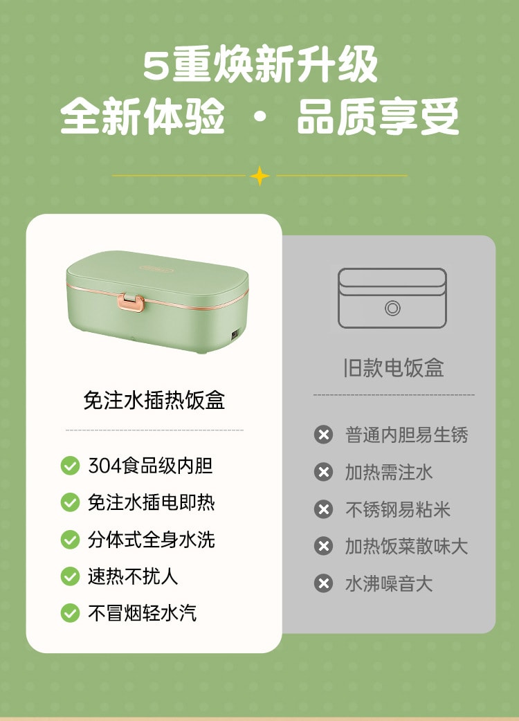 Heating electric rice cooker portable-green 1 unit