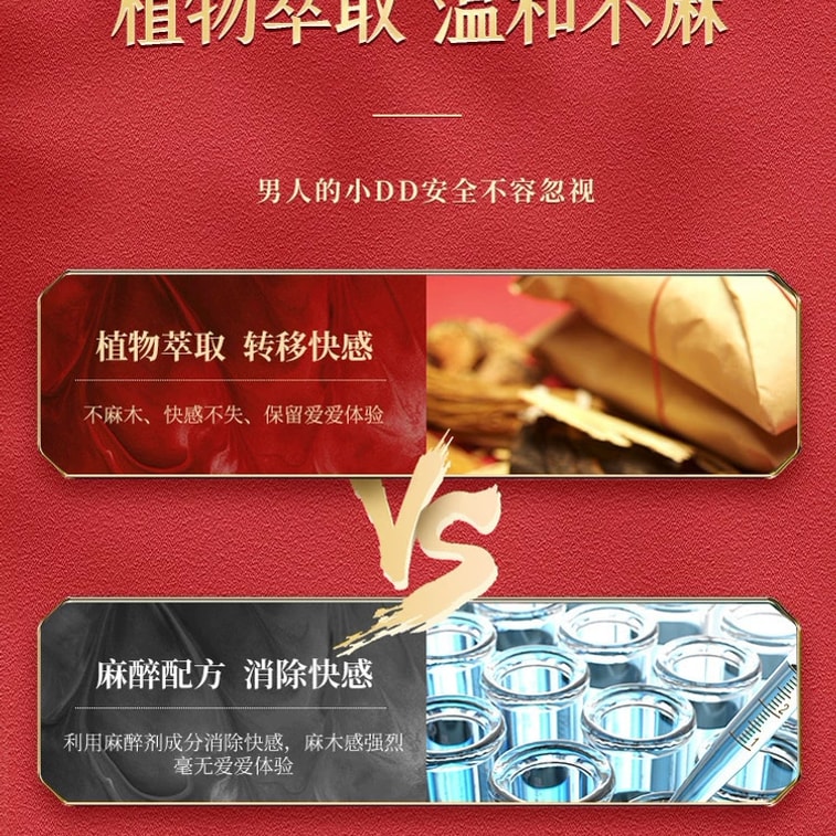 Duration Spray for Men – Prolonging Performance 15 ml 1 bottle 4