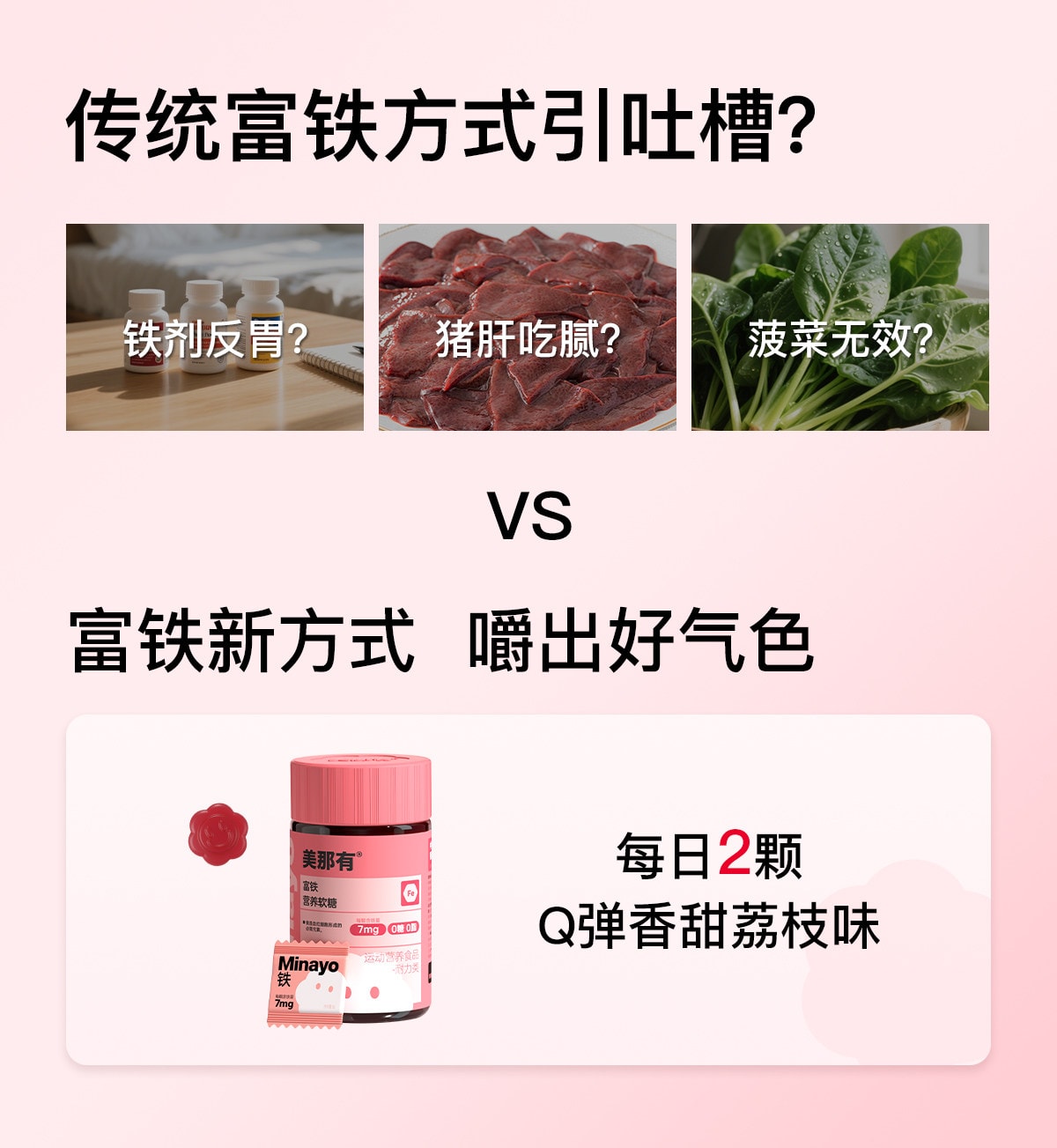 【中国直邮】 美国 美那有 富铁软糖 高阶元气铁含铁软糖青少年女性气血孕妇补充 60颗/瓶