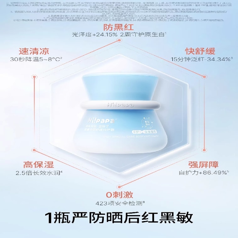 【中国直邮】 海龟爸爸 儿童面霜防晒滋润肤补水保湿蓝胖子特护霜婴儿宝宝春夏季50g/瓶 4