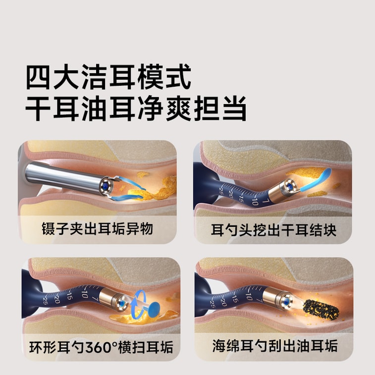 【アメリカ直送】【家族全員の耳掃除ニーズに対応】Bebird ブラックビー ハチドリ ビジュアル耳かき、高解像度耳かきピンセット、子供用耳掃除ツールセット、ダークブルー（1セット） 10