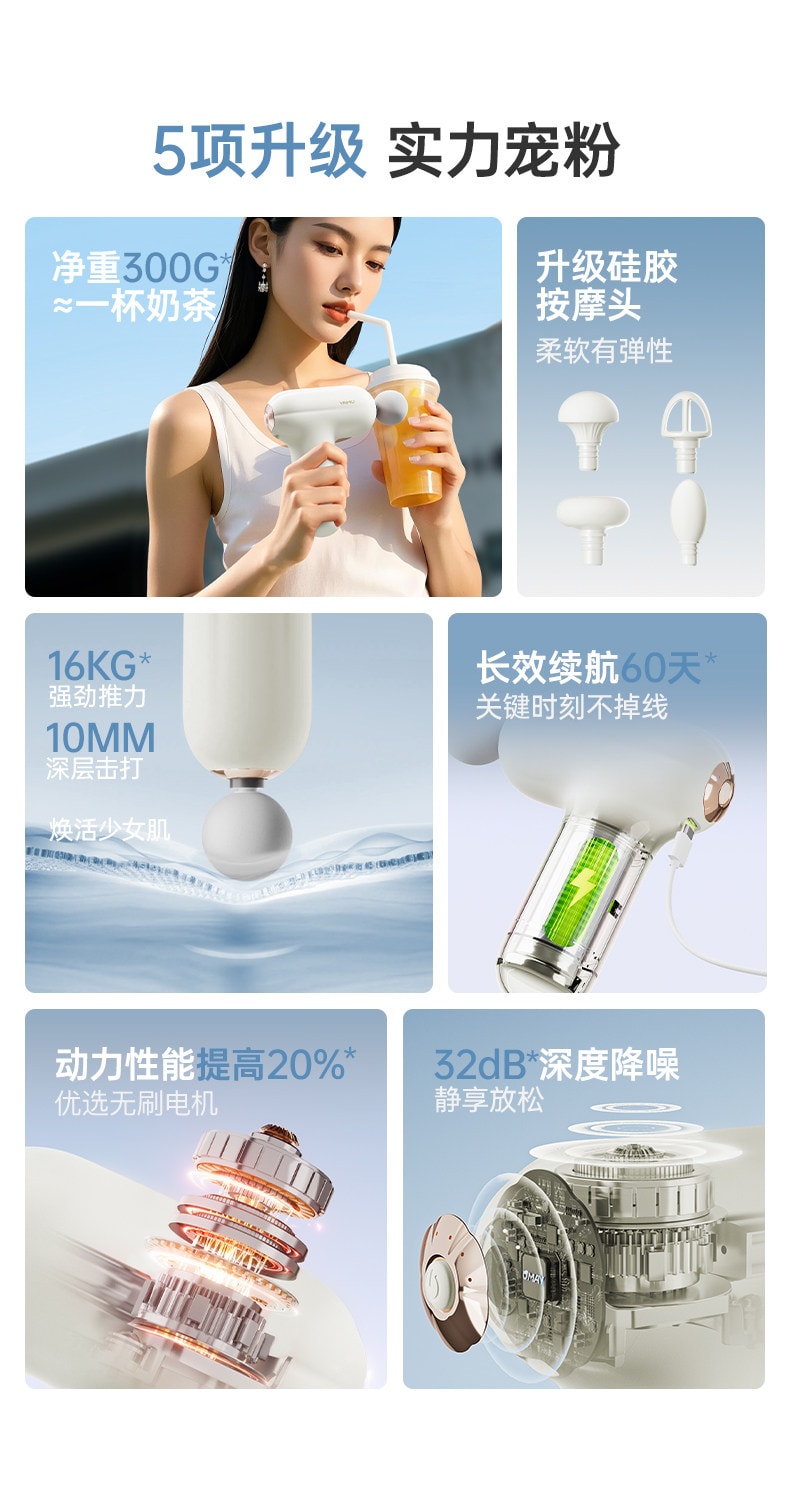 【中国直邮】 佑美 迷你筋膜枪肌肉按摩器男士女生多功能按摩枪颈膜枪静音专业级 象牙白 1个