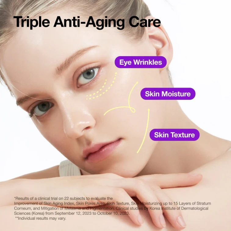 Nano Retinol 0.3% + Niacin Renewing Serum 30ml 3
