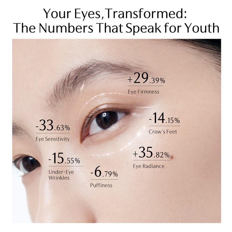 Exosome Reduce Fine Lines Eye Cream 25g 7