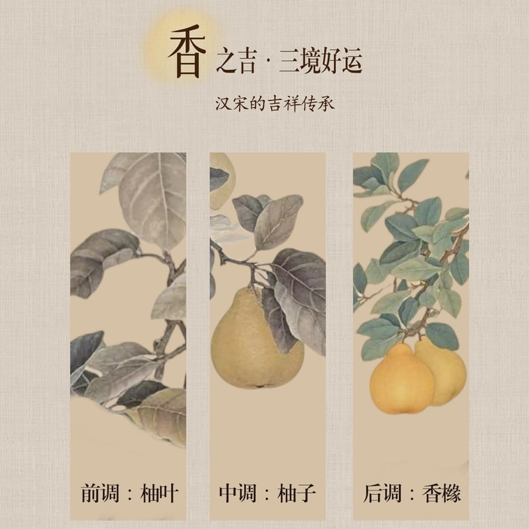 Yuzu Perfume 15 ml 5