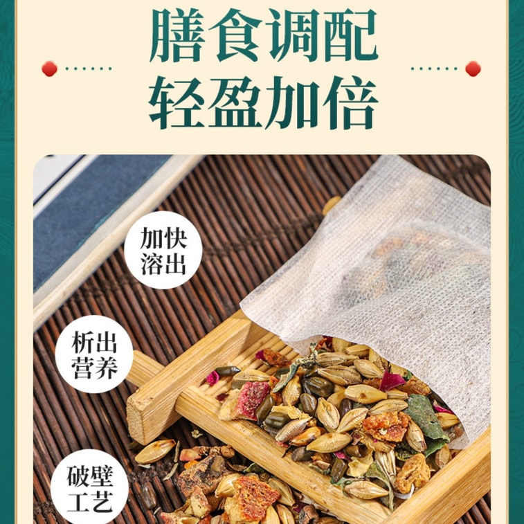 Winter Melon Lotus Leaf and Cassia Seed Tea 4g*40 Bags 4