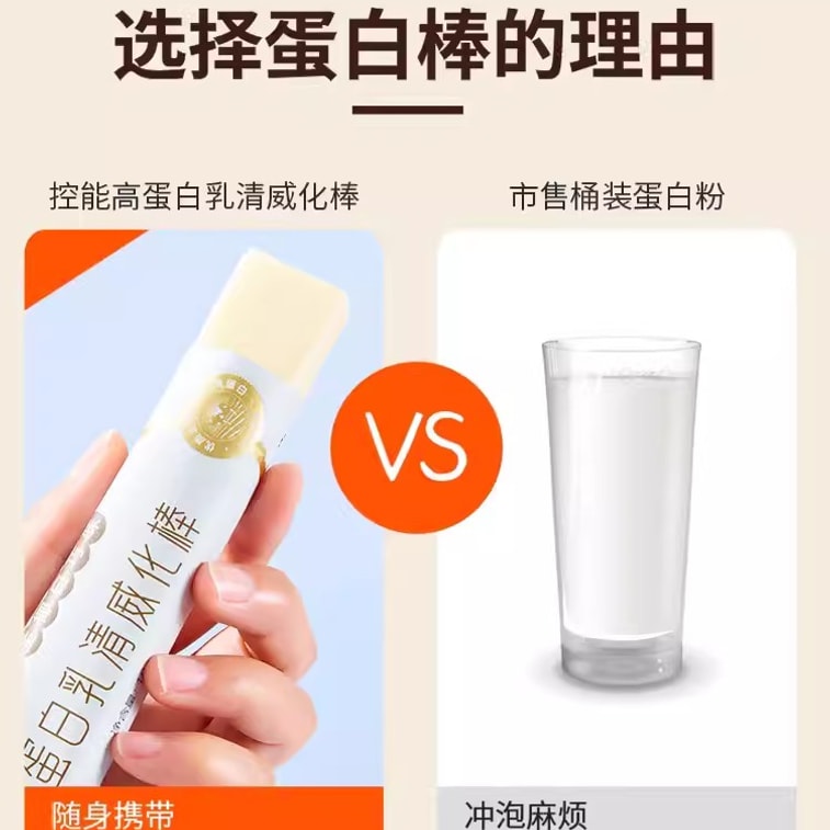 【中国直邮】控能 低脂乳清蛋白威化棒生椰奶香味288g健身代餐饱腹饼干零食 3