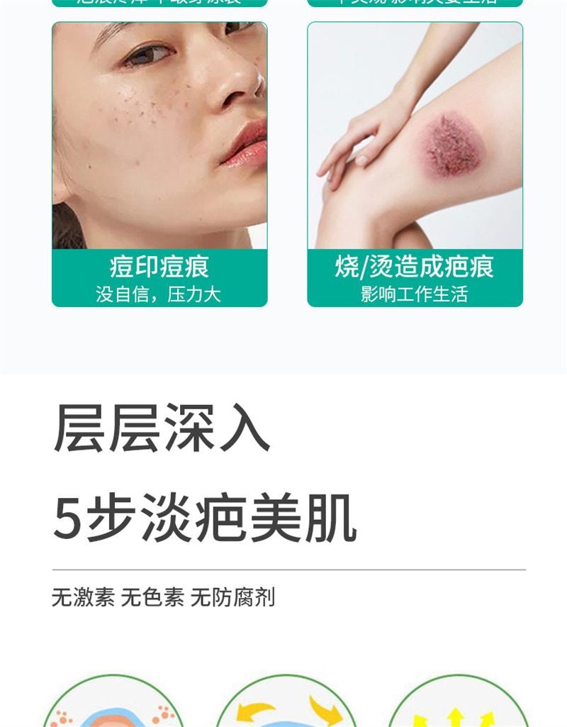 【中國直郵】 舒奈美 矽凝膠疤痕敷料修護貼矽酮傷疤痘印遮瑕貼膚色防水透氣 3片裝/盒