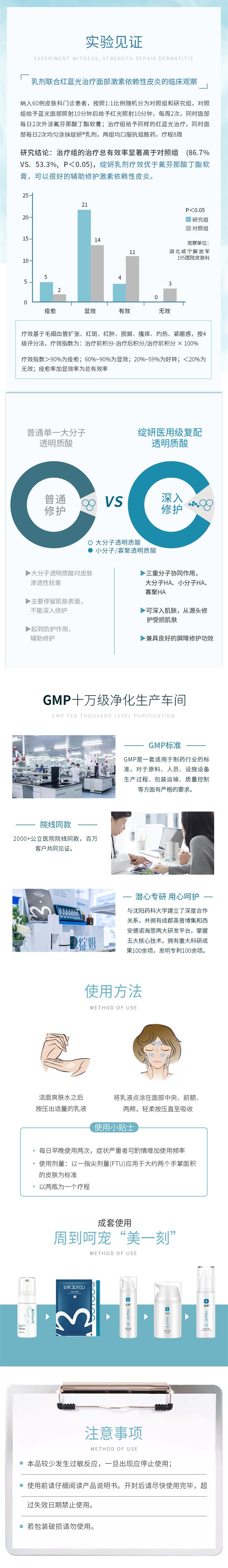 [中国直邮]绽妍JUYOU 皮肤修护敷料 乳剂 院线版 50g 1支装