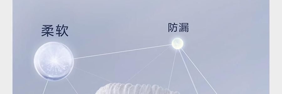BC BABYCARE 拉拉褲 皇室獅子王國系列短褲式嬰兒紙尿褲 XXXXL碼 19KG以上 24片/包