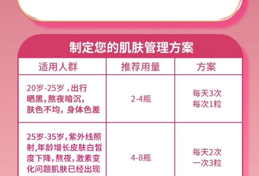 【养颜食补】以岭 丹参当归葡萄籽胶囊 改善黄褐斑专用 内调淡化斑点 皮肤专利 90粒/瓶
