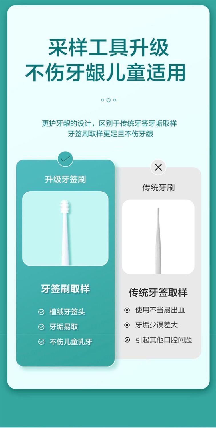 可孚 胃幽门螺旋杆菌快速检测试纸3份 3分钟居家自测 口臭自测测试纸非c 碳14吹气呼气卡