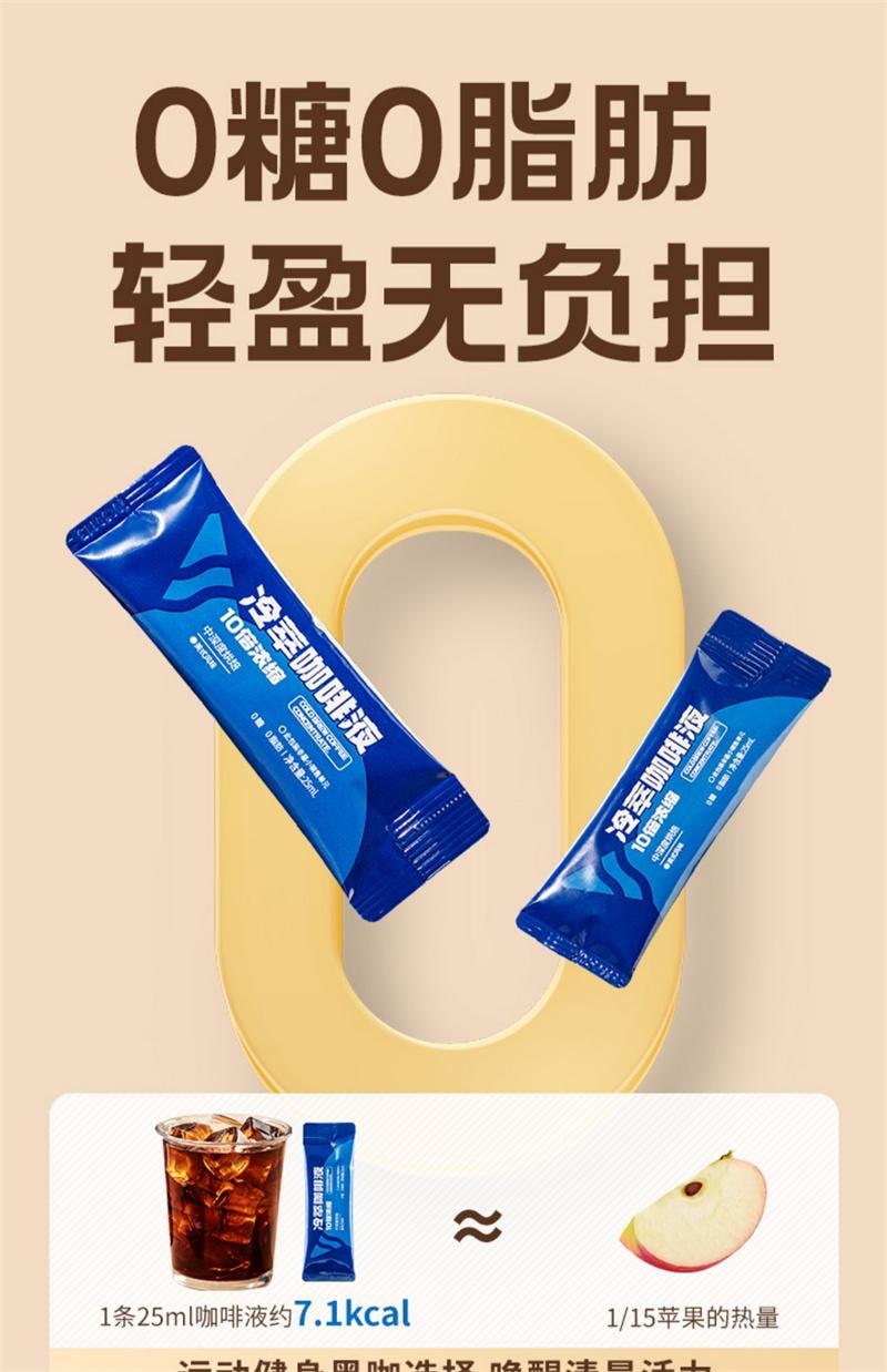 【中國直郵】 暴肌獨角獸 冷萃濃縮咖啡液0糖0脂純美式速溶黑咖啡意式分袋裝原液 25ml*12條