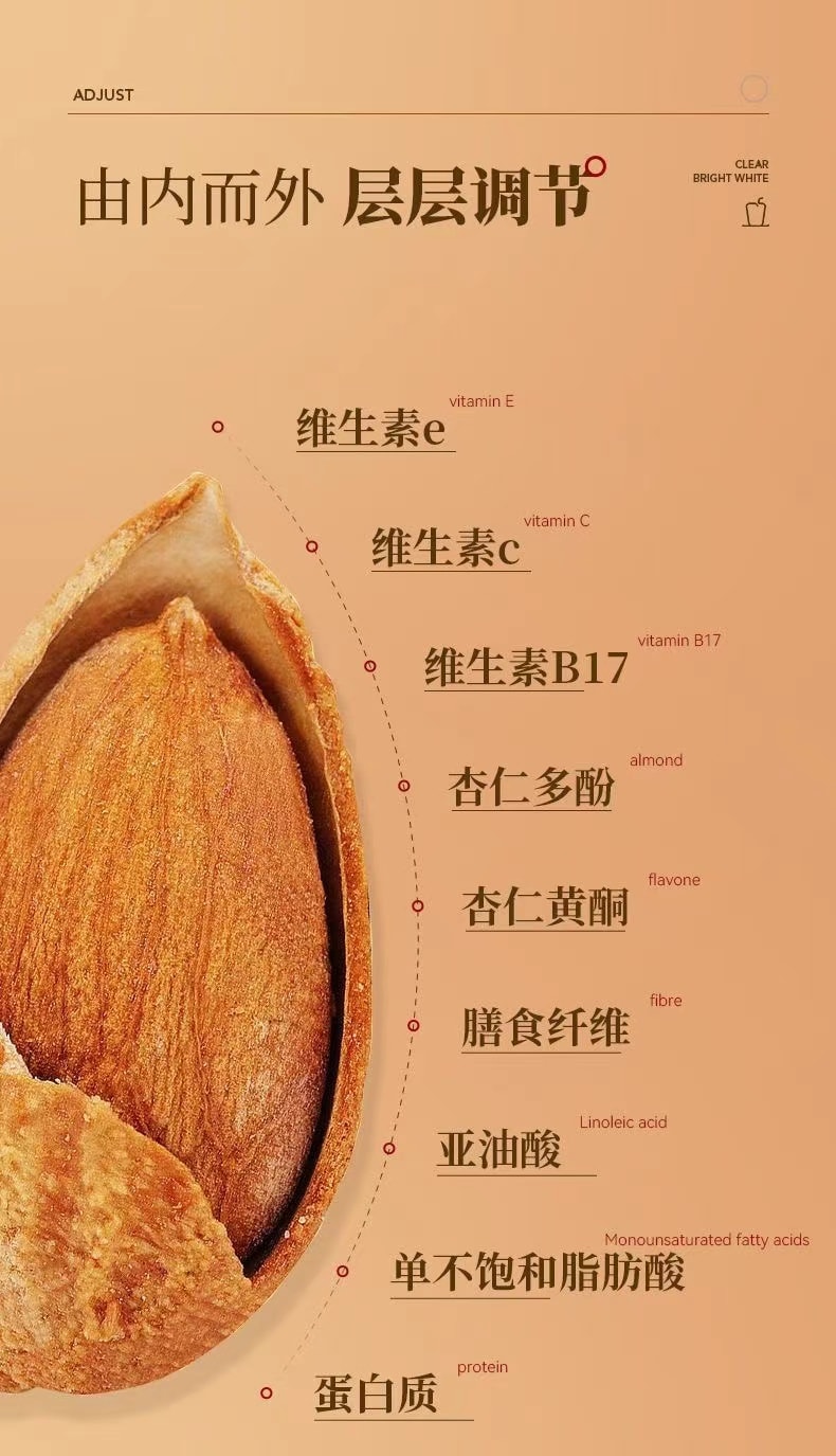 【中國直郵】 北京同仁堂 七白飲 全身美白 20g*7袋/盒