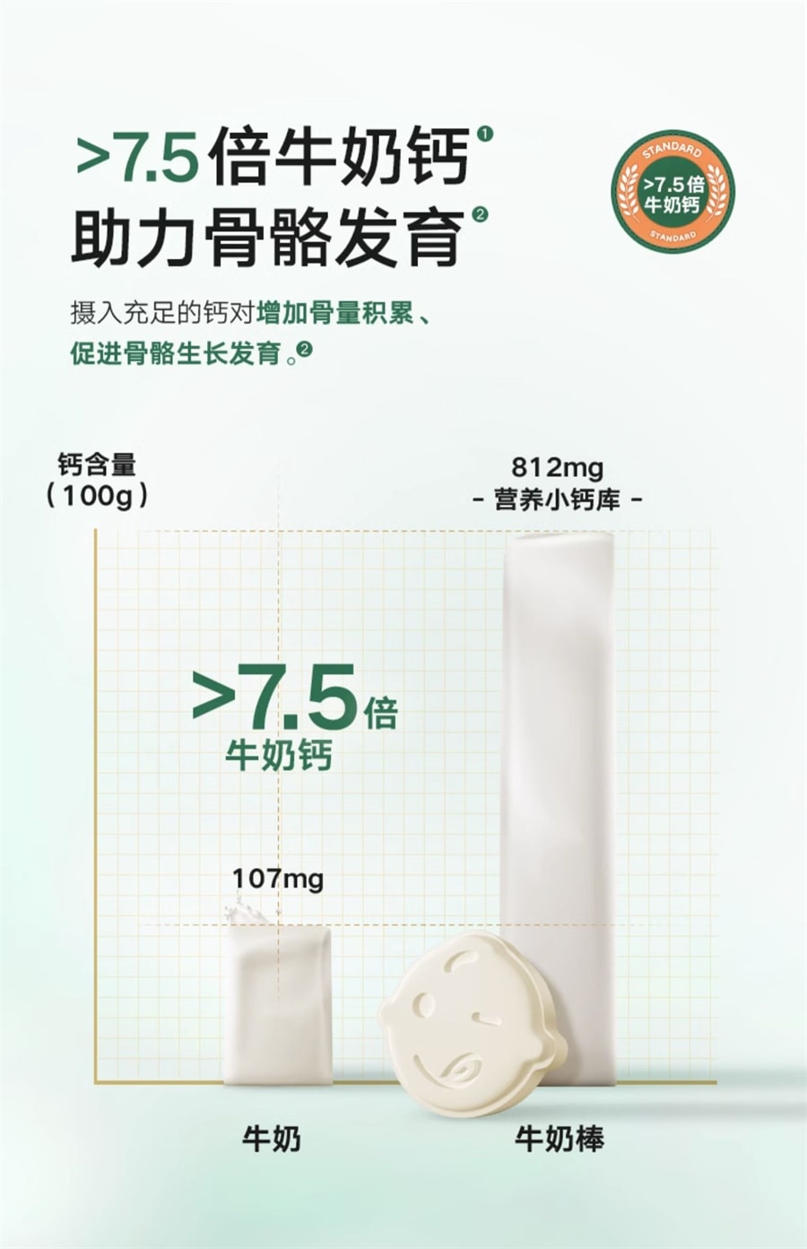 【中国直邮】宝宝馋了   牛乳棒高钙牛奶棒无添加蔗糖奶片儿童零食婴幼儿辅食  原味30g/盒