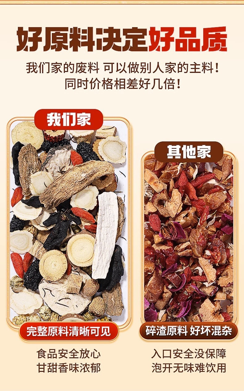 【中国直邮】北京同仁堂   人参黄精杜仲雄花茶枸杞保健养生茶代用茶具有镇静、改善睡眠、减肥   225g(15*15罐)