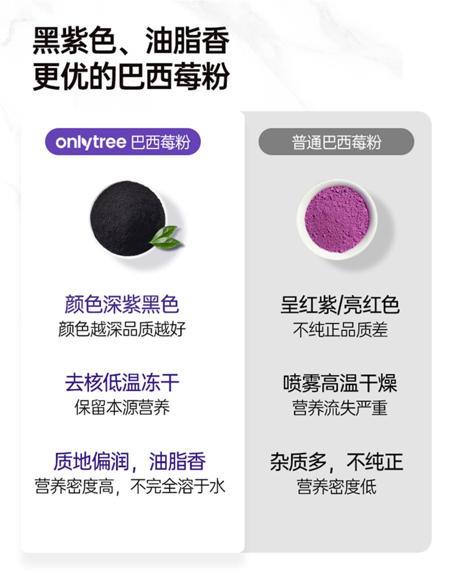 【中国直邮】onlytree 冻干纯巴西莓粉丰富花青素膳食纤维冲饮果蔬粉 35g/盒