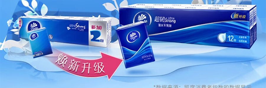 VINDA維達 隨身手帕紙 便攜小包紙巾 無香迷你超韌手帕12包