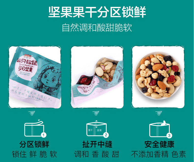 [中国直邮]三只松鼠 THREE SQUIRRELS 每日坚果系列 混合果仁零食大礼包750g 750g/箱 30小包/箱 1箱装