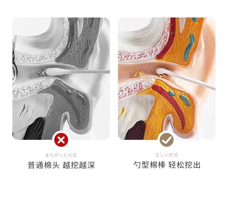  海藍星 挖耳匙棉棒 100支 棉花棒