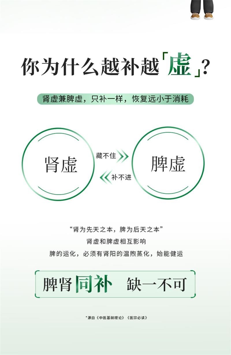 【中國直郵】 茶郎中 茸杞補腎健脾茶腰膝酸夜尿多茸杞茶otc補腎鹿茸枸杞茶男女 2g*18袋/盒