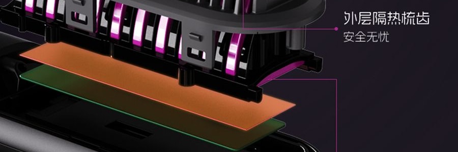 K·SKIN金米 無線直髮梳 負離子不傷發 便攜直髮捲髮兩用 電梳子防靜電直板夾 #紫色 KD382S【張柏芝代言】