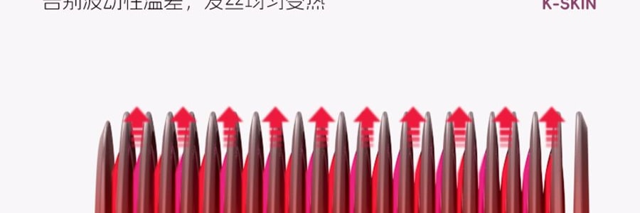 K·SKIN金米 無線直髮梳 負離子不傷發 便攜直髮捲髮兩用 電梳子防靜電直板夾 #紫色 KD382S【張柏芝代言】