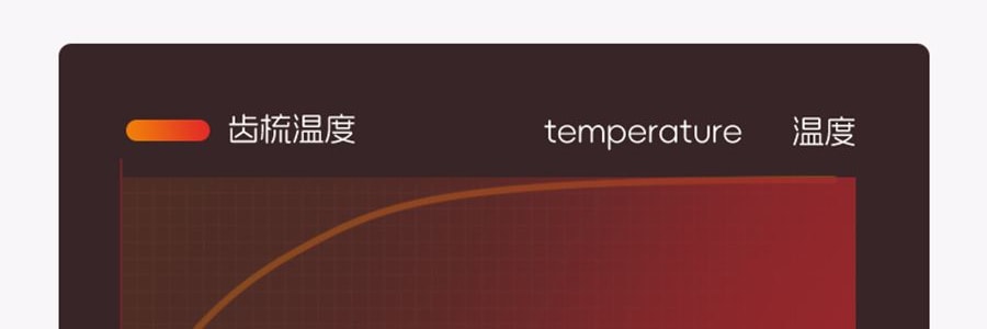 K·SKIN金米 無線直髮梳 負離子不傷發 便攜直髮捲髮兩用 電梳子防靜電直板夾 #紫色 KD382S【張柏芝代言】