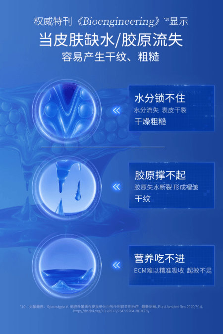 【中国直邮】 凌博士 轻凌紧塑嘭弹精华水3.0 水润淡纹 精华水全分子量玻尿酸补水护肤 120ml