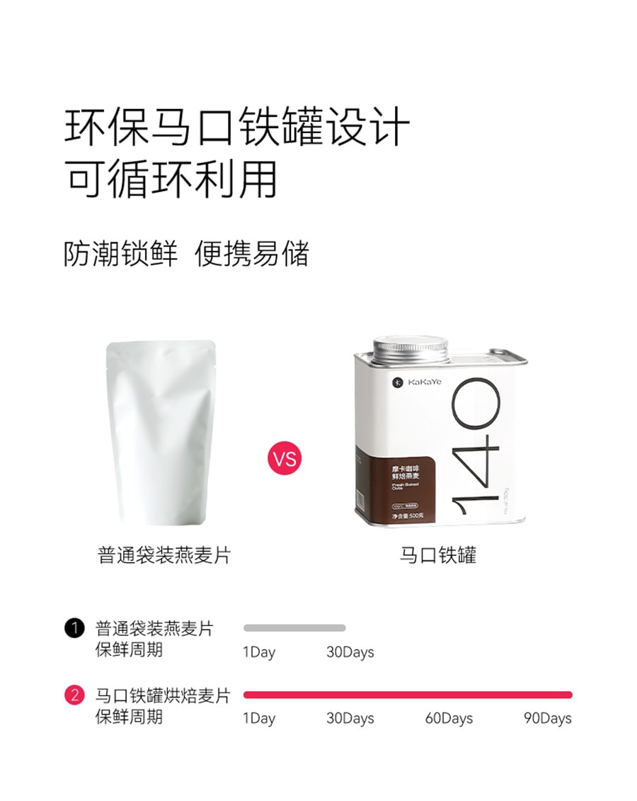 【中国直邮】卡卡业  烘焙燕麦片即食冲饮营养早餐酸奶纯水果坚果  红茶无花果麦片500g/罐