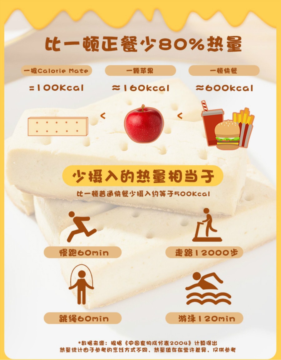 【日本直郵】OTSUKA大塚卡路里控制平衡能量餅 起司口味 80g