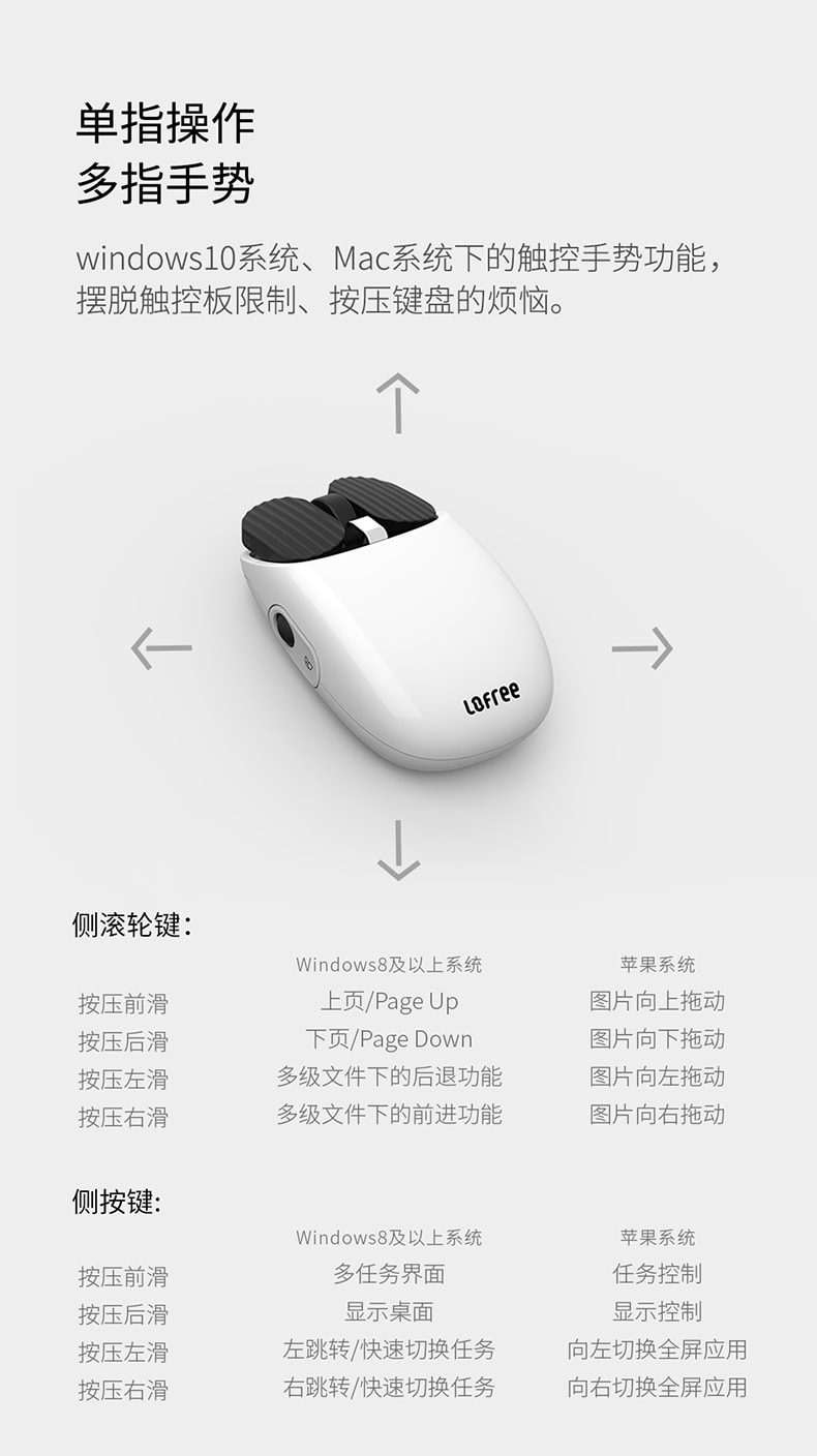 【中国直邮】Lofree洛斐 无线蓝牙键盘鼠标套装 蓝色键盘鼠标组合