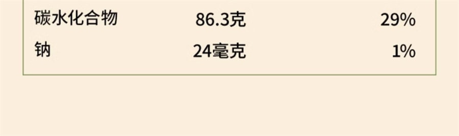【中国直邮】 小羊森林 铁棍山药龙须面营养早餐儿童正宗淮山药面细面挂面粗粮面  300g/盒