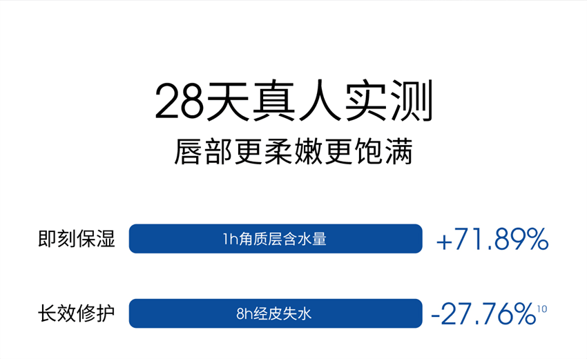 Shurun Special Lip Balm Oat Lip Balm 3.8g/ tube