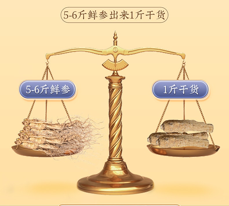 【中国直邮】北京同仁堂   西洋参切片加拿大西洋参切片长白山人参片补气养阴、清热生津    55g/罐