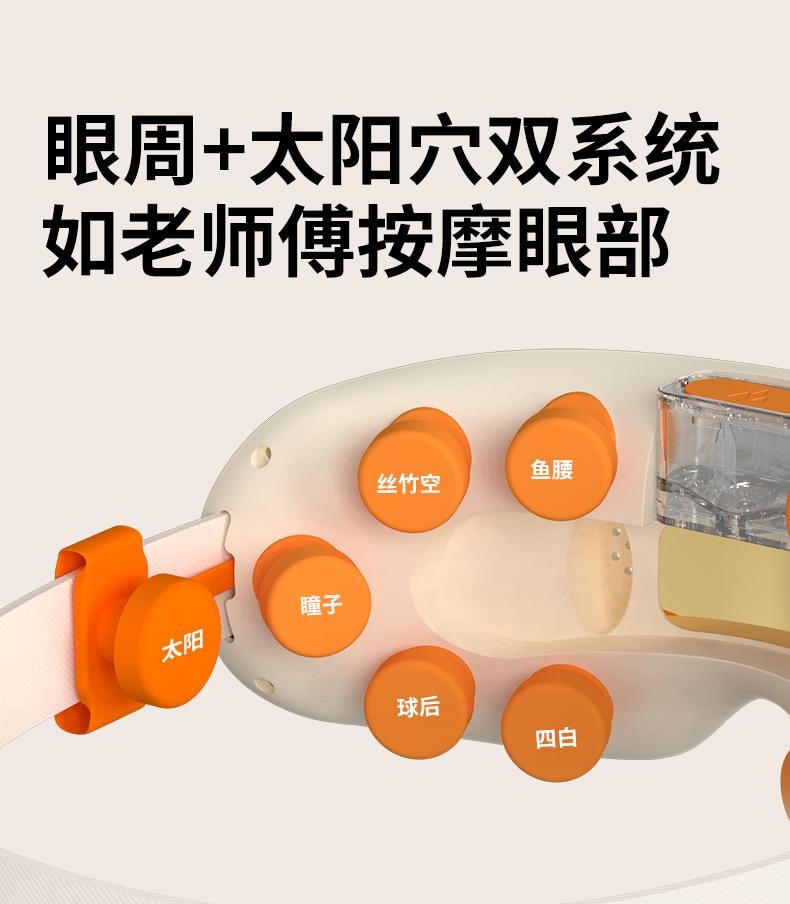  和正 新品首发【轮滑世界冠军郭丹代言品牌】 HEZHENG 蒸汽雾化眼部按摩器 白色 1件