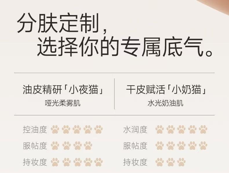 【中国直邮】 卡姿兰 【3.0 NEW】混猫-P01粉调白皙(混合皮)30g*1瓶