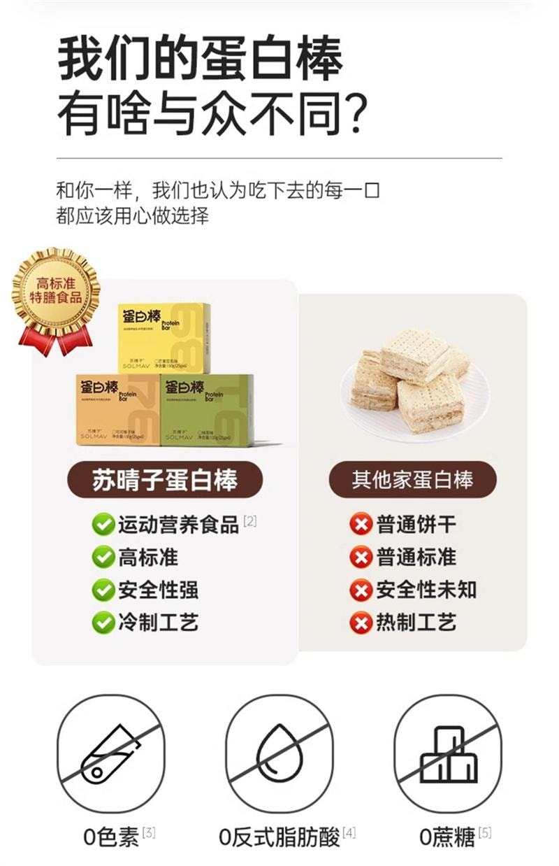 【中國直郵】 蘇晴子 蛋白棒-可可榛子口味 代餐高蛋白營養飽腹能量棒0減低無蔗糖抗餓脂卡 150g/盒